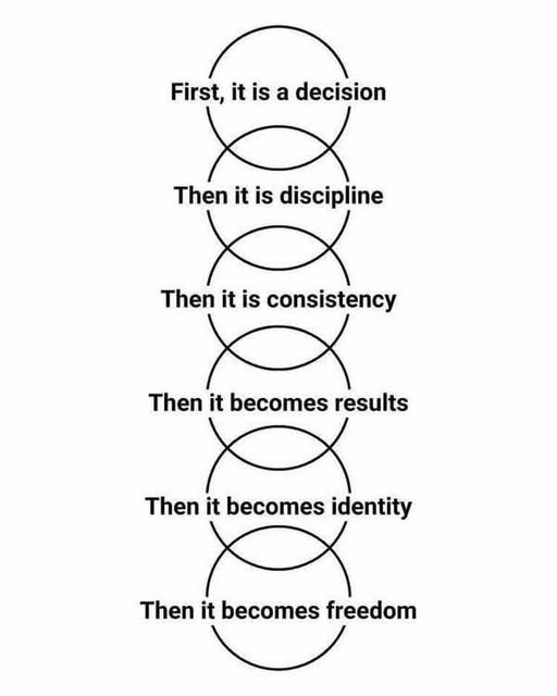 1st is a decision